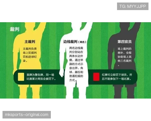 裁判手势在足球比赛中判罚意图的标准表达与规则解读