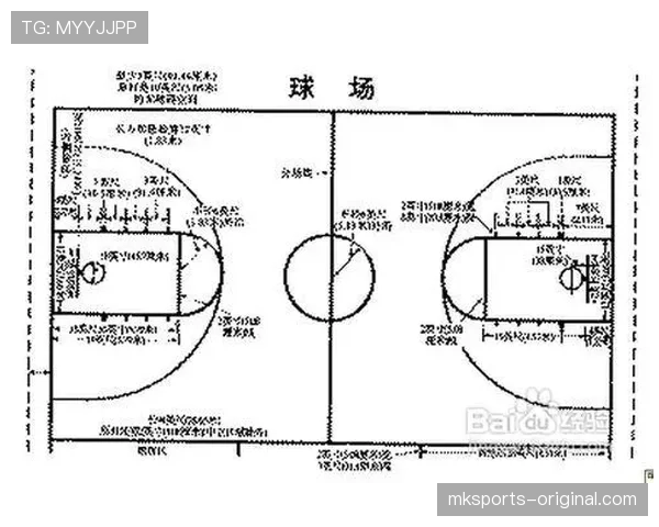 如何理解篮球规则中脚踢球违例的具体判定标准与情形