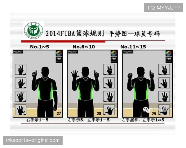 篮球底线发球规则的具体条款内容与裁判判罚依据全面解读