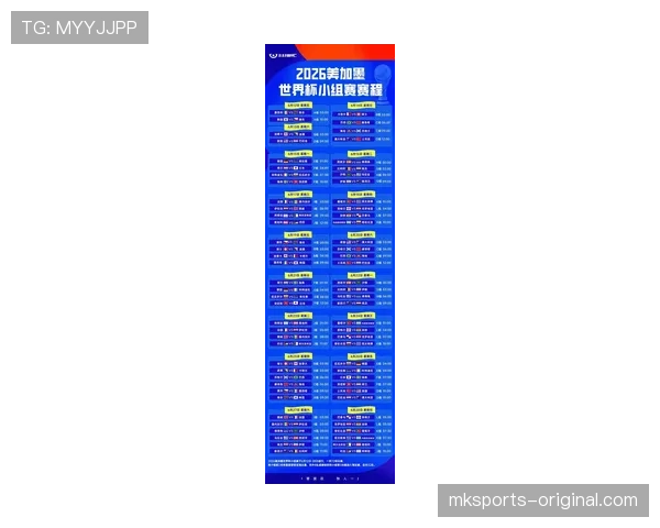 2026世界杯48队分组怎么进行，12个小组每组4队规则详解