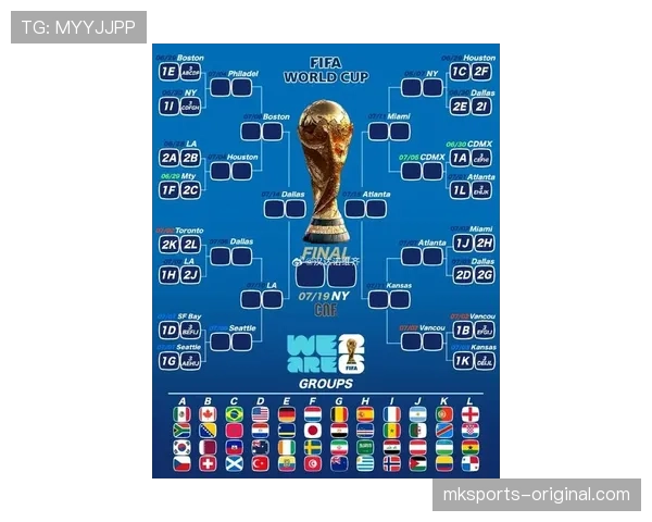 2026世界杯完整版积分比较规则 2026世界杯完整版积分比较规则