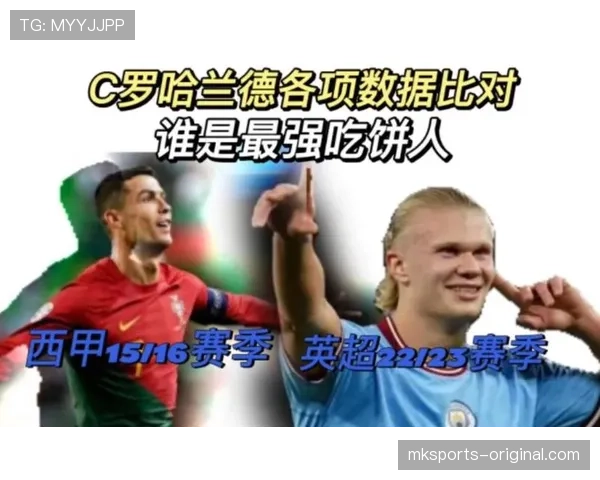 哈兰德只是吃饼前锋？终结依赖与战术角色解析