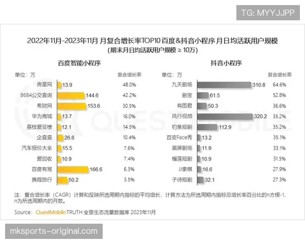 加纳能否重现2010辉煌 2026世界杯黑马潜力深度解析 加纳能否重现2010辉煌 2026世界杯黑马潜力深度解析