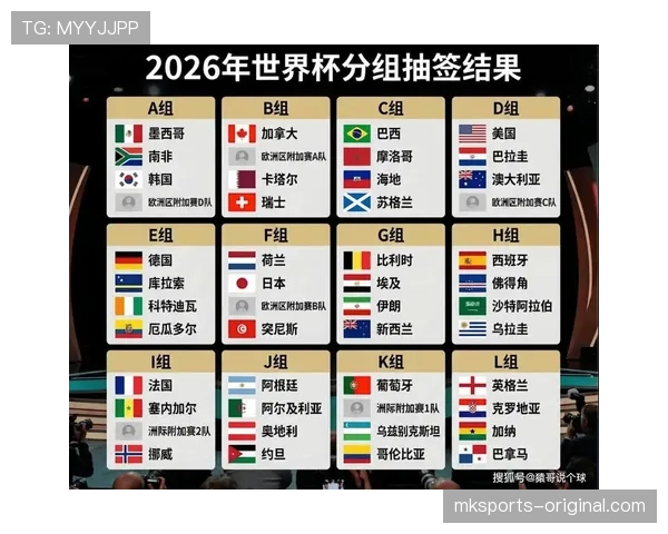 波黑2026世界杯预选赛突围形势分析 黄金一代能否圆梦北美赛场 波黑2026世界杯预选赛突围形势分析 黄金一代能否圆梦北美赛场